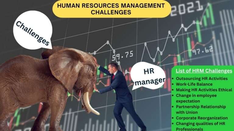 Human-resources management-challenges